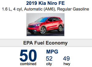 2019 KIA NIRO