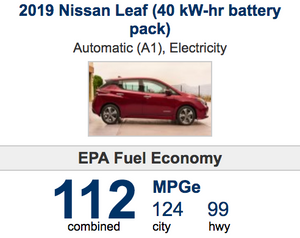 2019 NISSAN LEAF